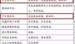 宁乡新闻爆料网站最新,聚焦最新爆料，揭秘本地热点事件