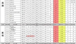 codm9最新爆料,神秘角色登场，全新玩法即将解锁！