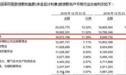 青岛银行爆料案件最新,揭露金融领域惊天内幕